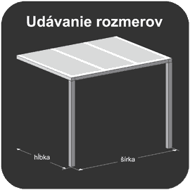 Diagramm der Vermessung der Aluminiumpergola Basic Class